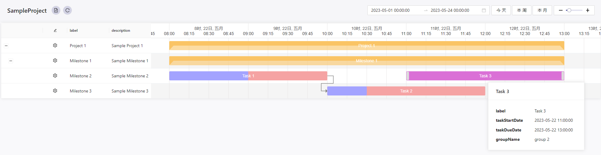 Gantt Form Effect